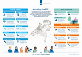 70958_poster-belastingplan_web-fc_b-def